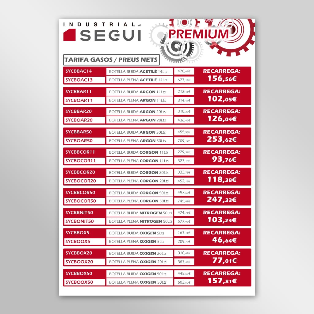 PREUS GAS